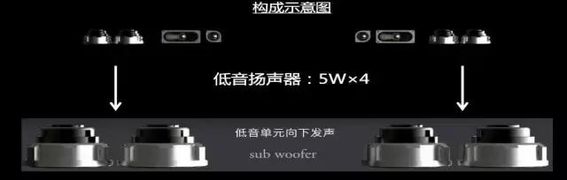 当年夏普顶级电视机,夏普电视最新技术