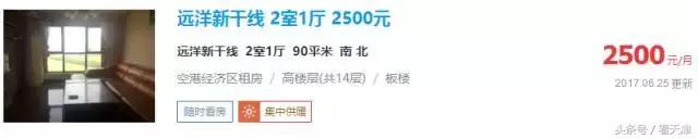 天津均价房租,天津市今年住房租金行情