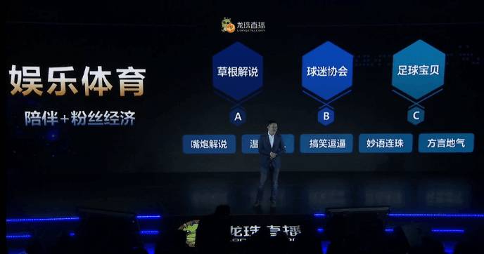 170亿、四大板块、新增体育电商被苏宁收购224天后，龙珠直播搞了个大动作