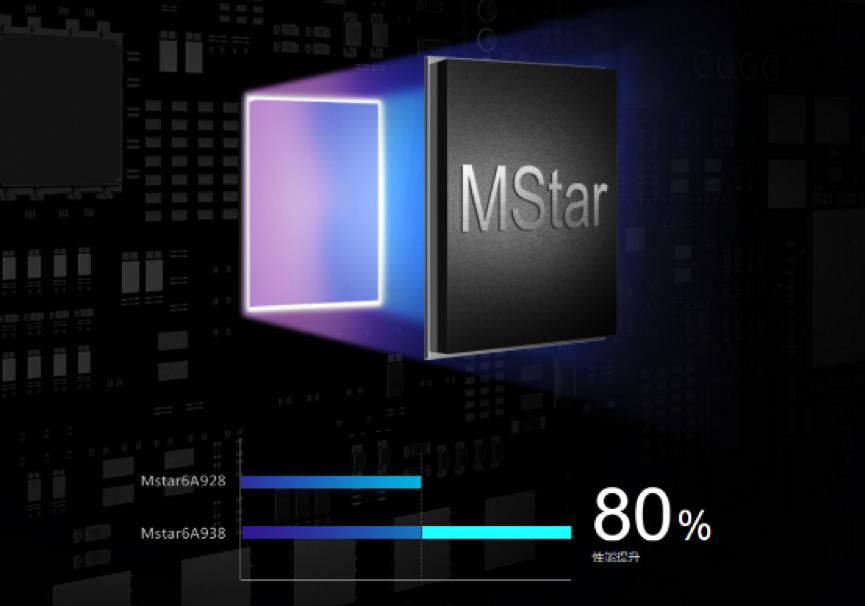 夏普智能电视卡顿怎么解决,小米ac2100经常卡顿怎么解决