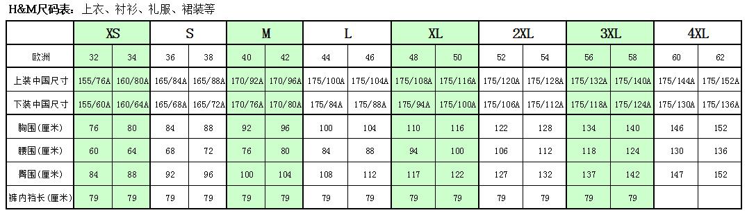 国内大码女装批发,有哪些好看的大码女装店推荐