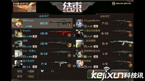 cf手游火麒麟要多少砖石可以获得,cf手游火麒麟总共要多少钻石