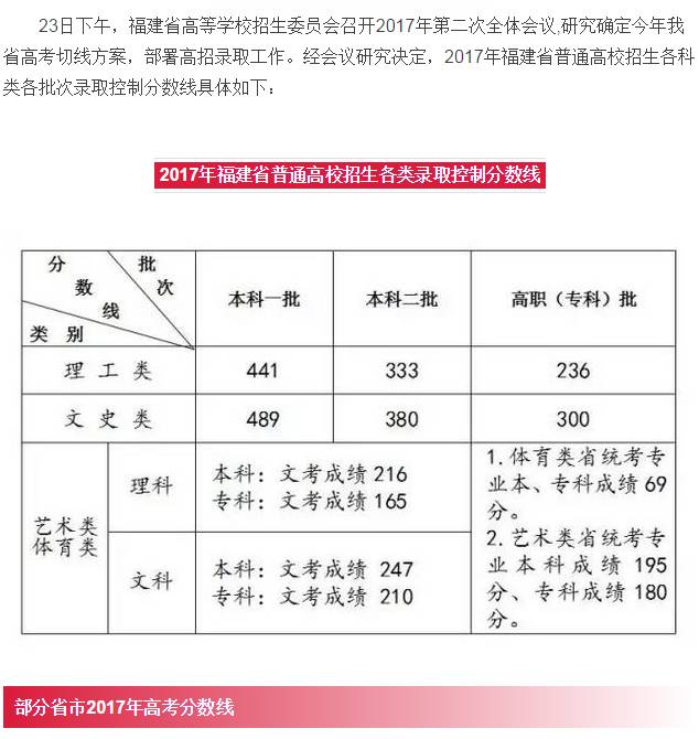 2019年三明各县录取分数线,2019三明市各县高考喜报
