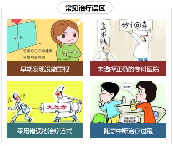 白癜风有没自愈的病例,白癜风治愈一百例