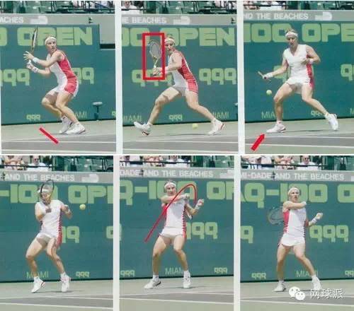 怎么防高球,新手如何避免打高球