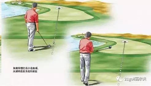 小左曲球和小右曲的分析,如何打出小右曲球