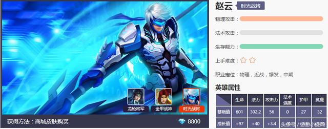 又出现新的模仿者了，人物模型几乎一样！