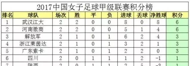 洛阳周边景区免门票的地方,洛阳近期免门票的景区