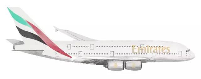 机上购物无从下手？全球八家航空公司畅销货清单让你爱上云中血拼