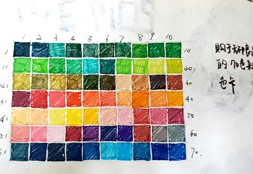 无印良品迷你彩笔,用普通的彩色笔来做手帐