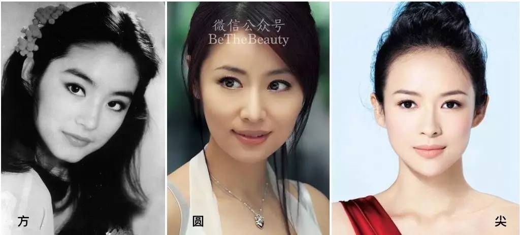 如何准确简单的判断自己的脸型,想知道自己的脸型是什么样的脸型