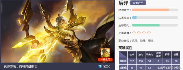 又出现新的模仿者了，人物模型几乎一样！