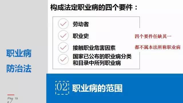 鑱屼笟瀹夊叏鍋ュ悍瀛︿範鍩硅璧勬枡,鑱屼笟鍋ュ悍瀹夊叏鍩硅ppt鍐呭