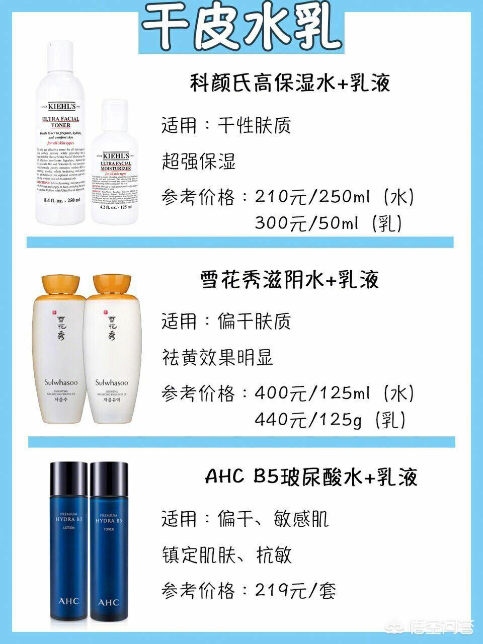 干皮敏感肌肤适合什么水乳,干皮敏感肌适合用什么水乳