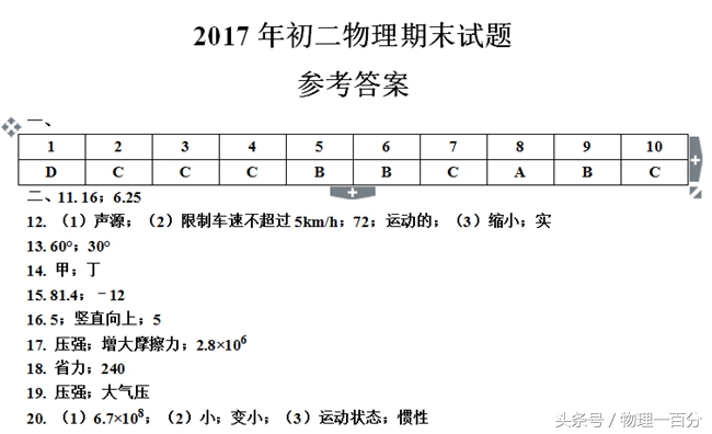 厦门初二物理上册期末统考试卷,初二物理上期末常考题型归纳大全
