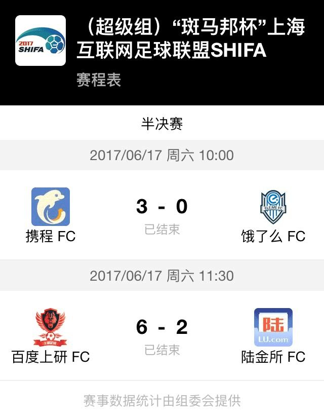 SHIFA2017超级组半决赛战况激烈，决赛冲锋号已吹响！
