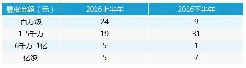 关于加快发展体育旅游,体育旅游产业示范区