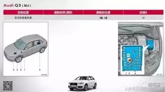 奥迪a6l燃油泵保险丝断了,奥迪q7燃油泵保险丝在哪里