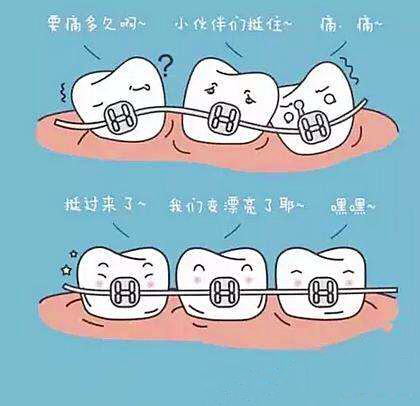 替牙期牙齿需要矫正吗,替牙期牙齿