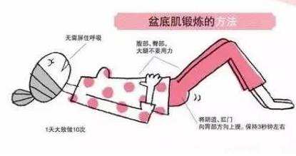 产妇打喷嚏尿失禁怎么办,产后妈妈打喷嚏就漏尿