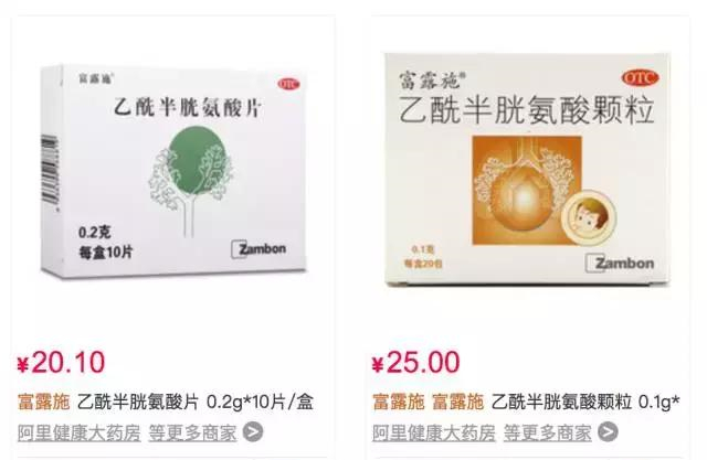 代购不会告诉你的事情,海淘购药必须知道的事