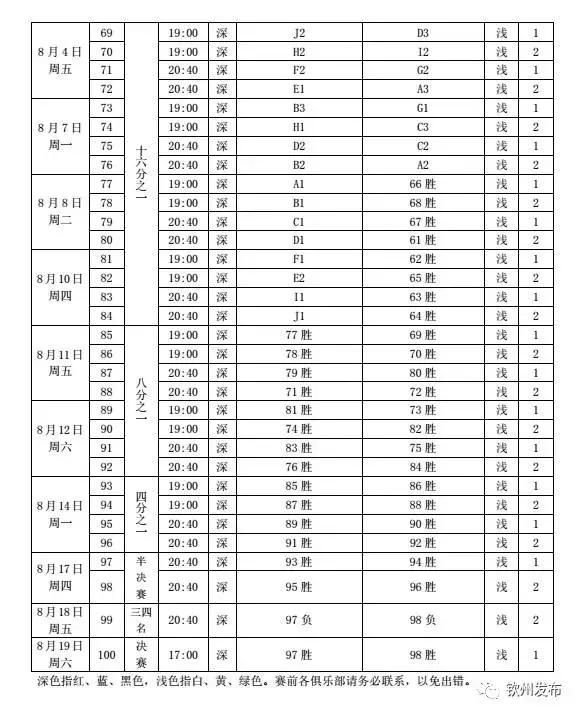 钦州市足球比赛直播,钦州国际足球赛事集锦视频