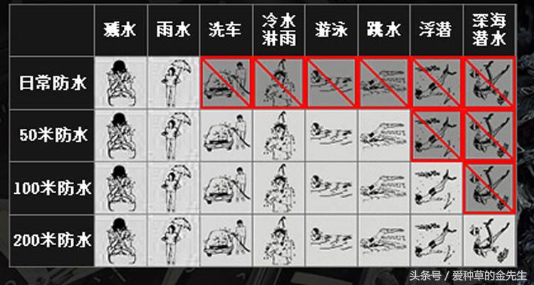 天梭手表主打系列都有哪些 (天梭手表系列里最好的)