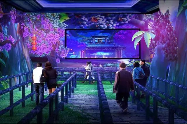 哈尔滨万达四楼潮玩,哈尔滨万达广场好玩