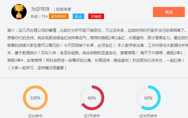 今日竞彩推荐半全场4串1重注,今日竞彩最稳总进球推荐