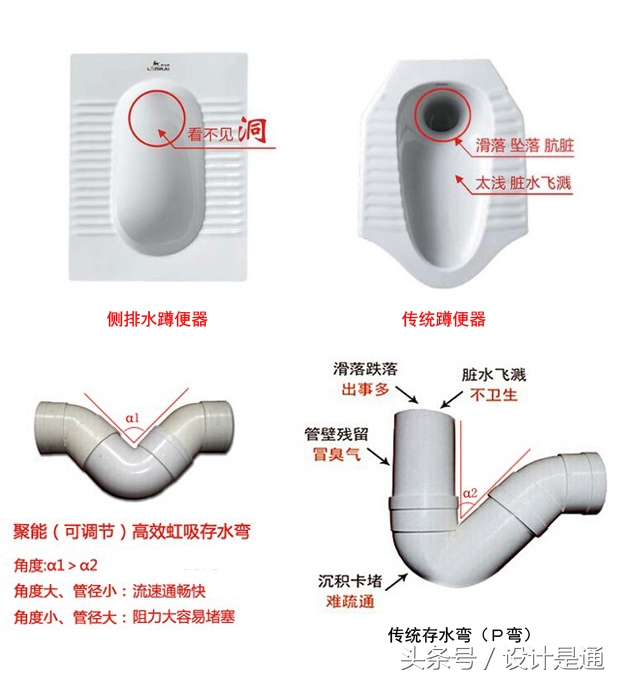 卫生间蹲便器反臭味很重怎么办,蹲便器怎么装不开裂