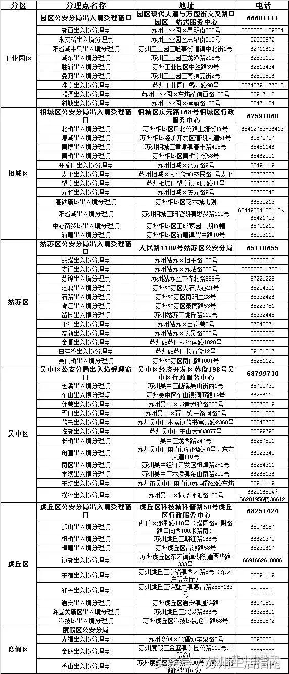 省钱了！香港澳门游，终于等到这个好消息（附最全攻略）
