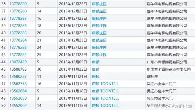 契尔氏的产品怎么样好用吗,契尔氏品牌怎么样
