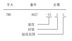 深挖源头采购,深挖采购渠道