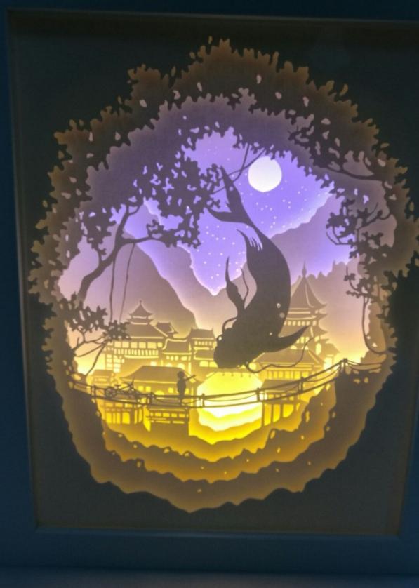 纸雕灯箱制作教程,夜光纸手工制作图片