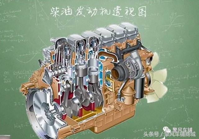 往汽油里面加水还能用吗,如果汽油车加了柴油会怎么样