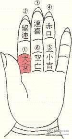 看面相识桃花,揭秘手相上的9大桃花纹图