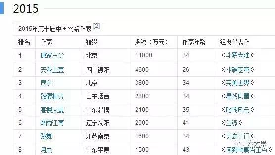 马化腾真的很伟大吗,马化腾如何成功