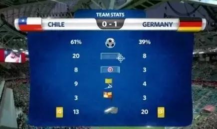 德国足球史上最强十大阵容,你才知道德国足球为什么如此强悍