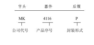 深挖源头采购,深挖采购渠道