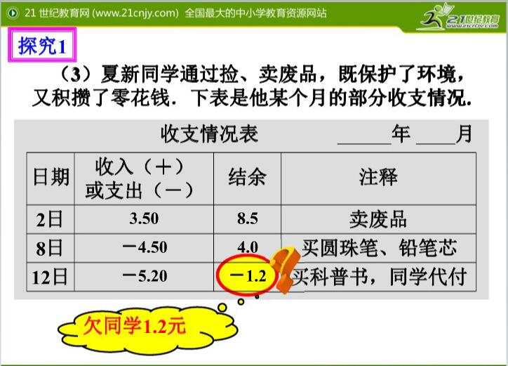 七年级数学人教版课件ppt,初中七年级数学ppt课件免费