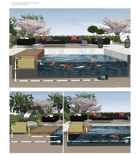 鱼池过滤品牌,鱼池过滤设备哪种好