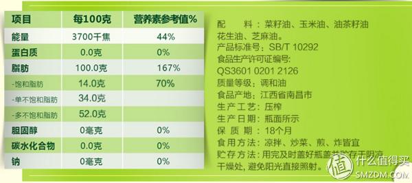 评测｜初榨橄榄油