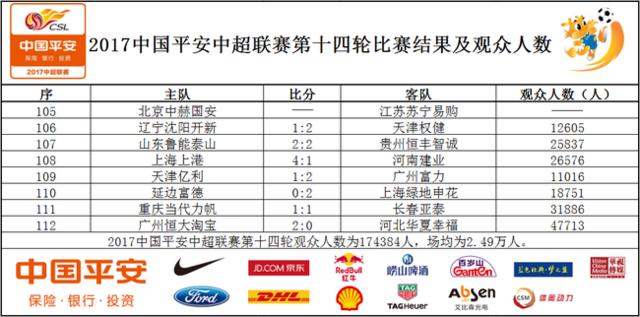 张学友演唱会检查斜挎包吗,张学友拎着话筒走的歌曲