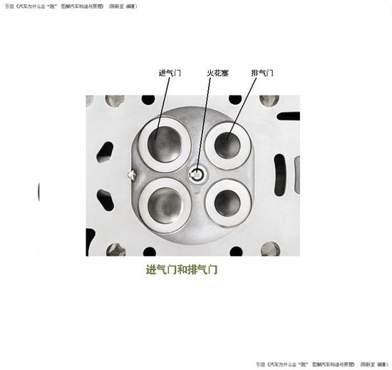 一文读懂汽车材料,一文看懂车规级