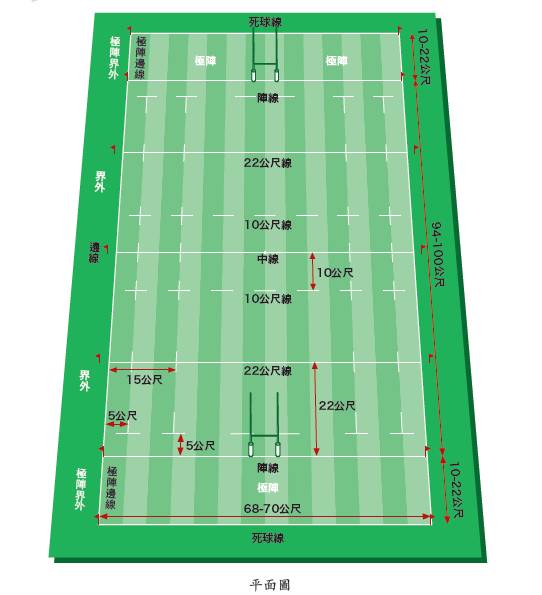 橄榄球怎么看懂,如何看懂橄榄球比赛