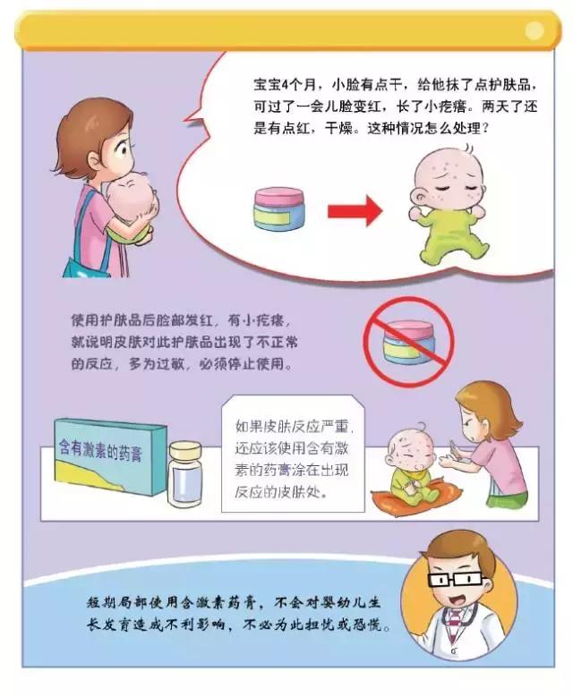 痱子不谨慎当湿疹治疗会怎么样,痱子小红点