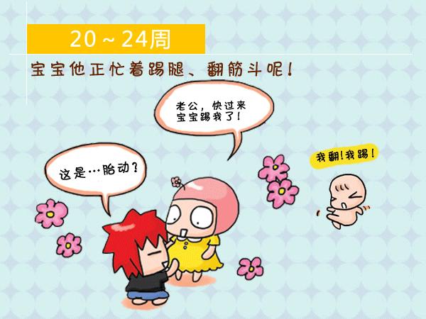 胎动的七个征兆表现,胎动有什么趣事