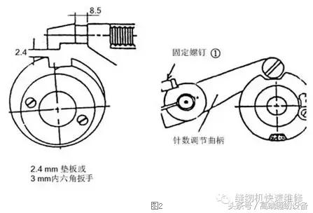 昊顺高端缝纫设备,缝纫钉扣机的调试方法