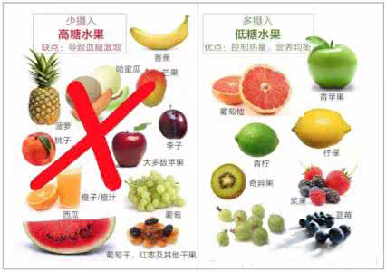 糖尿病人如何吃水果？附史上最全的水果GI/GL/热量数据速查表