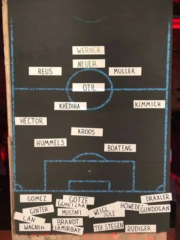 德国足球人才储备,德国的人才储备